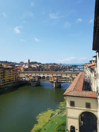 Bridge over river in city against sky