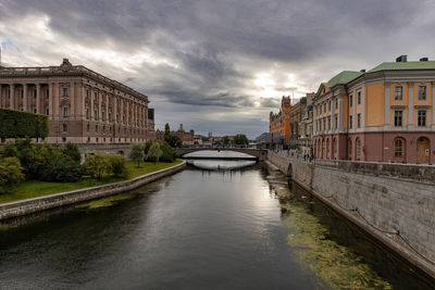 Bridge over river by buildings against sky