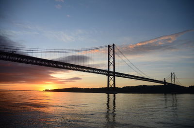 Suspension bridge over sea against sky during sunset