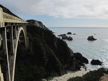 Scenic view of sea and rocks against sky