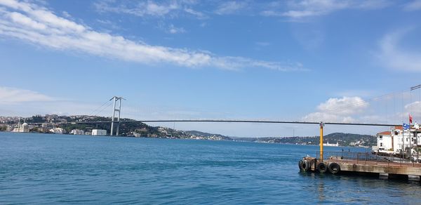 Scenic view of bay against sky