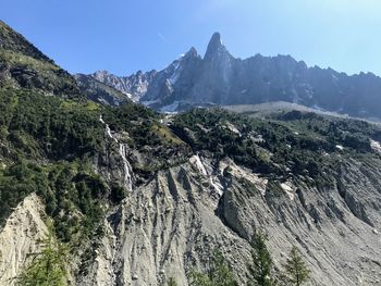 Scenic view of mountains against clear sky