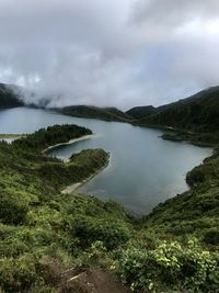 Scenic view of lake against sky