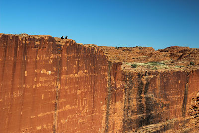 Scenic view of landscape against clear sky