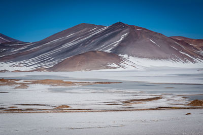 Scenic view of snowcapped mountains against clear blue sky