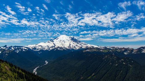 Scenic view of snowcapped mountains against sky