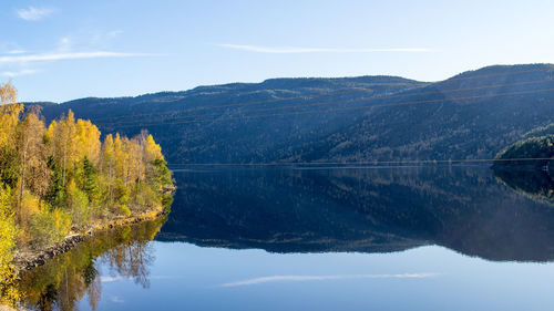 Scenic view of lake by mountains against sky