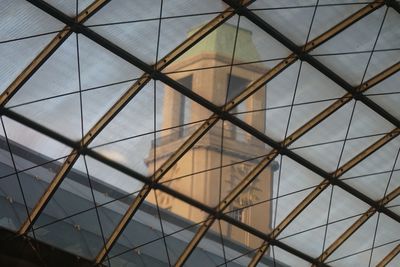 Low angle view of skylight