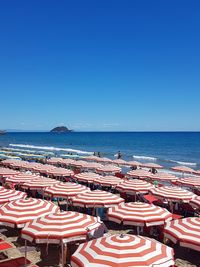 Scenic view of sea against clear blue sky