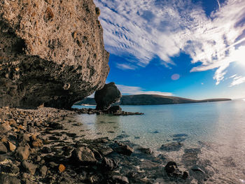 Scenic view of sea against sky