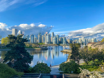 Buildings by river against sky