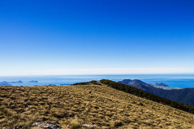 Scenic view of sea against clear blue sky