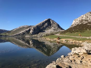 Scenic view of lake and mountains against clear blue sky