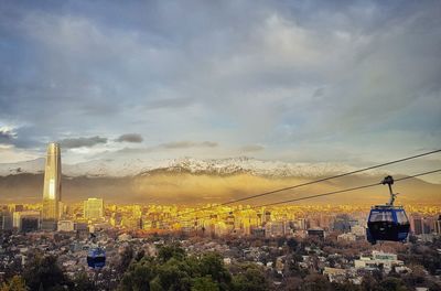 Aerial view of cityscape against sky during sunset