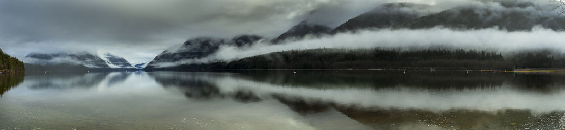 Panoramic view of lake against sky