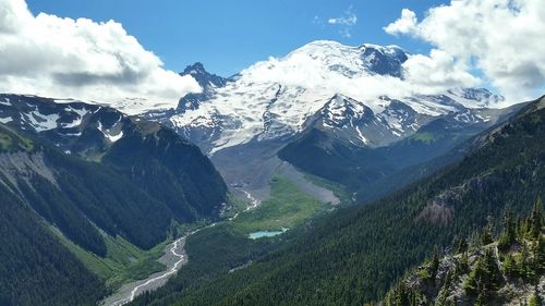 Scenic view of snowcapped mountains against sky