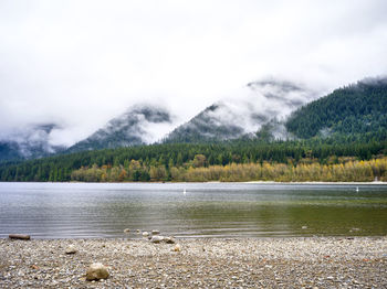 Scenic view of lake by mountains against sky