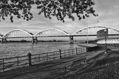 Bridge over river in city