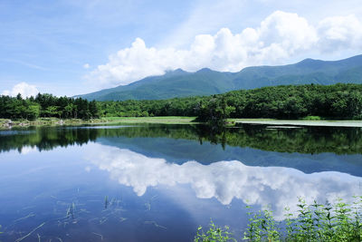 Scenic view of lake and mountains against sky