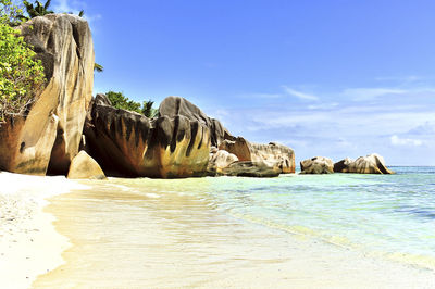 Scenic view of rocky coastline