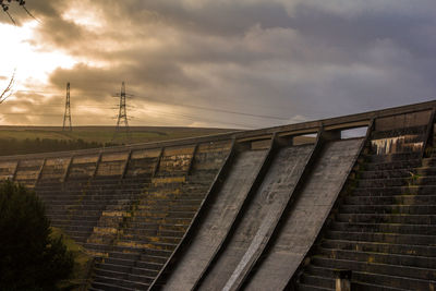 Low angle view of bridge against sky