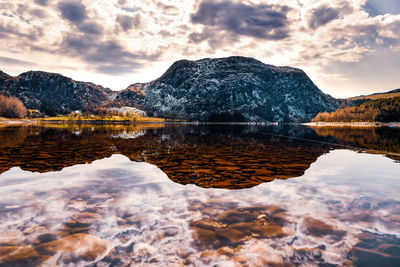 Scenic view of lake and mountains against sky