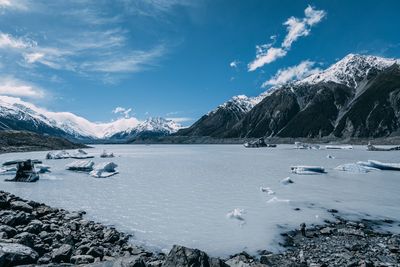 Scenic view of lake and snowcapped mountains against sky