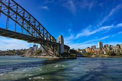Bridge over river against sky