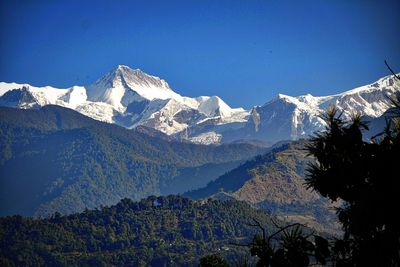 Scenic view of snowcapped mountains against clear sky