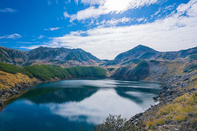 Scenic view of lake by mountains against sky