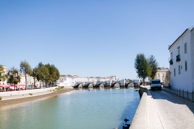 River amidst buildings against clear blue sky