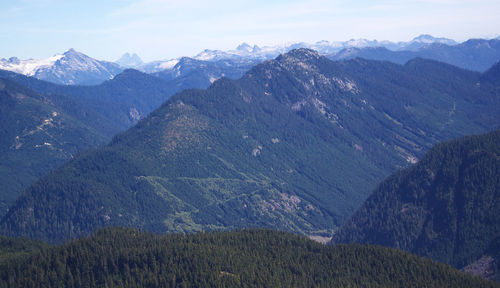 Scenic view of mountains against sky