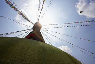 The famous boudhanath stupa in kathmandu