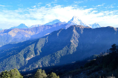 Scenic view of snowcapped mountains against sky