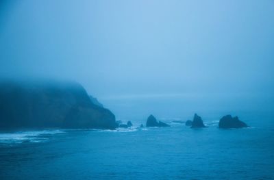 Scenic view of sea against clear sky