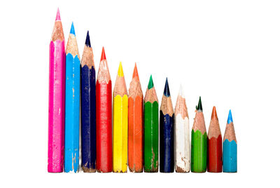 Close-up of multi colored pencils against white background