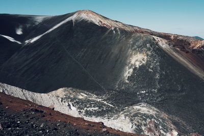 Panoramic view of volcanic mountain against clear sky