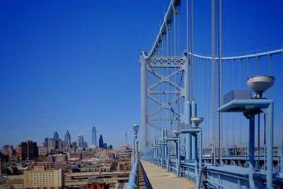 View of buildings against clear blue sky