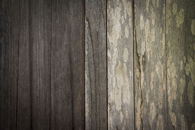 Full frame shot of wooden planks