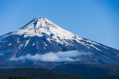 Scenic view of snowcapped mountains against clear sky