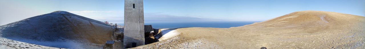 Panoramic view of sea against sky