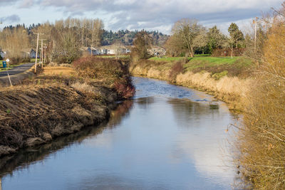 Scenic view of river against sky