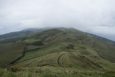 Scenic view of landscape against sky