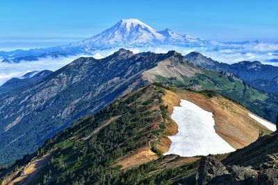 Scenic view of snowcapped mountains against sky