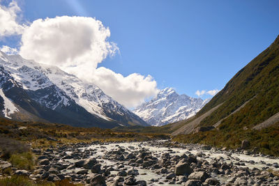 Scenic view of snowcapped mountains against sky