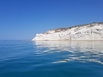 Scenic view of sea against clear blue sky