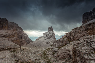 Panoramic view of mountains against sky