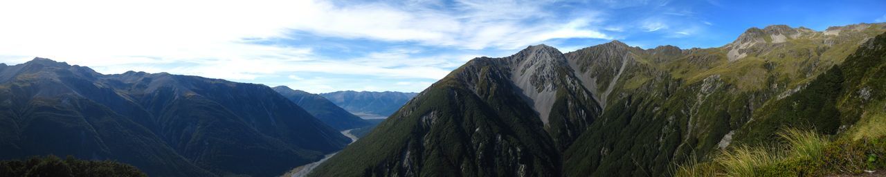 Panoramic view of mountain range against sky