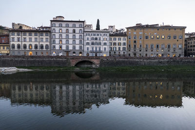 Reflection of buildings in water