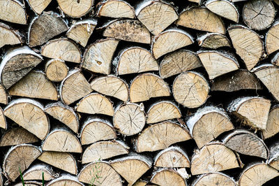 Full frame shot of firewood